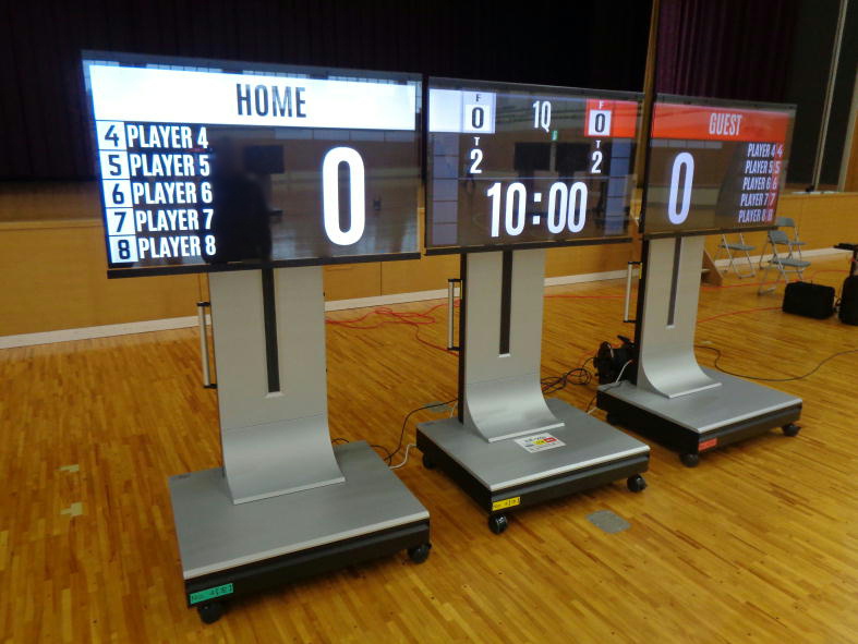 システムカウンタ