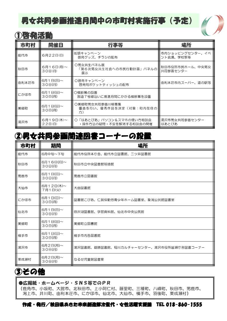 男女共同参画週間チラシ