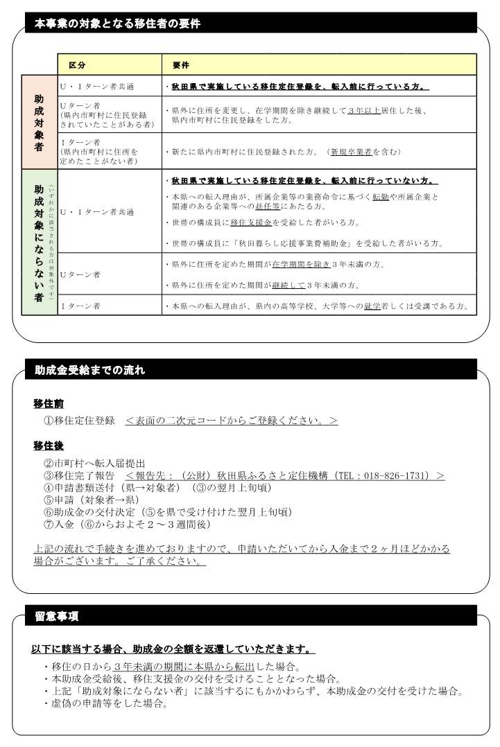 秋田くらし応援事業のチラシ