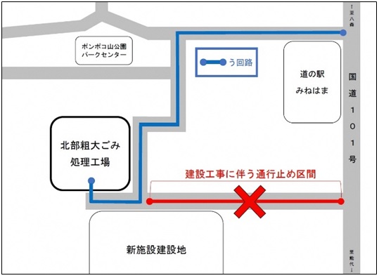 迂回路