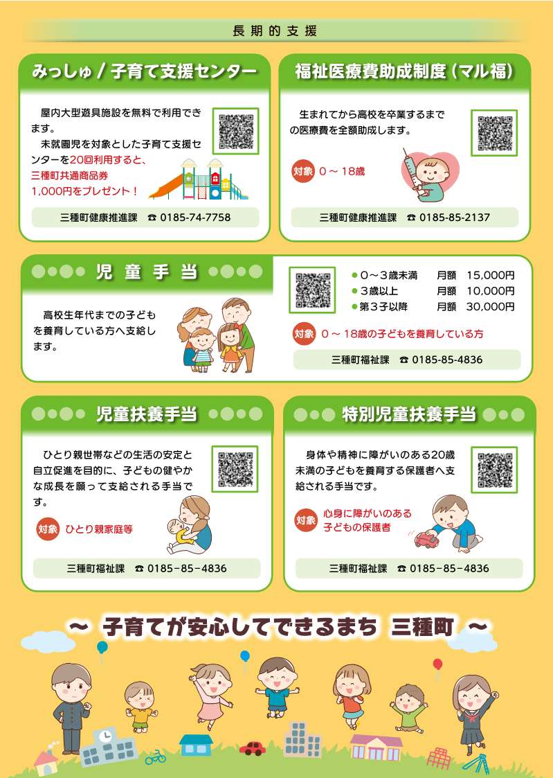 三種町子育て支援ガイド4ページ目