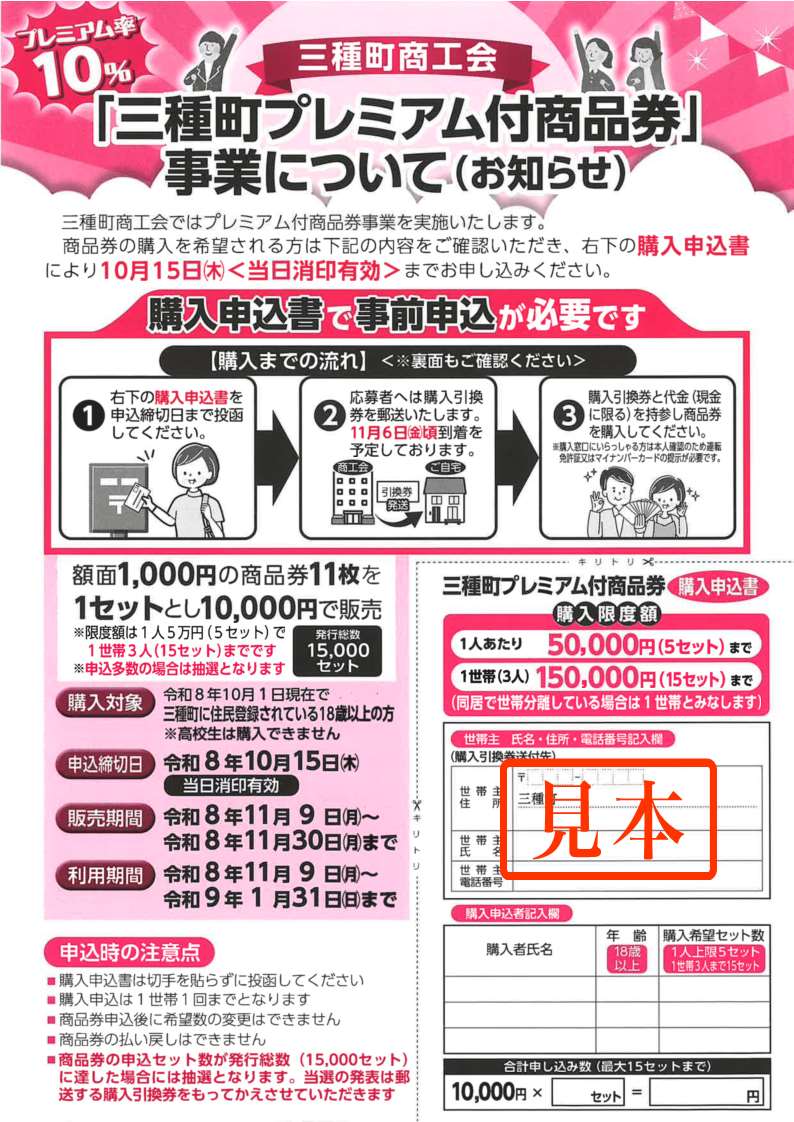 購入申込書 表面