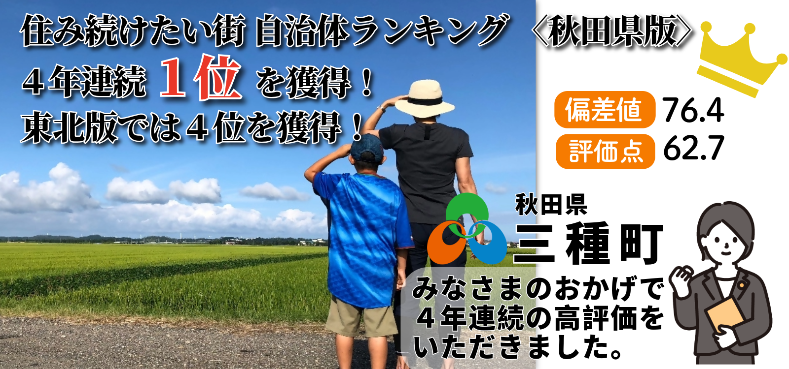 住み続けたい街自治体ランキング〈秋田県版〉4年連続1位を獲得