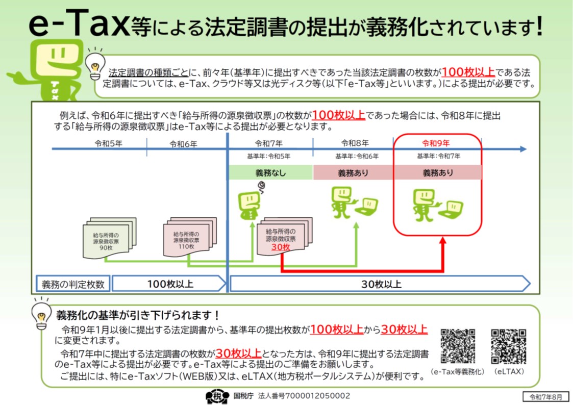 eLTAX義務化リーフレット